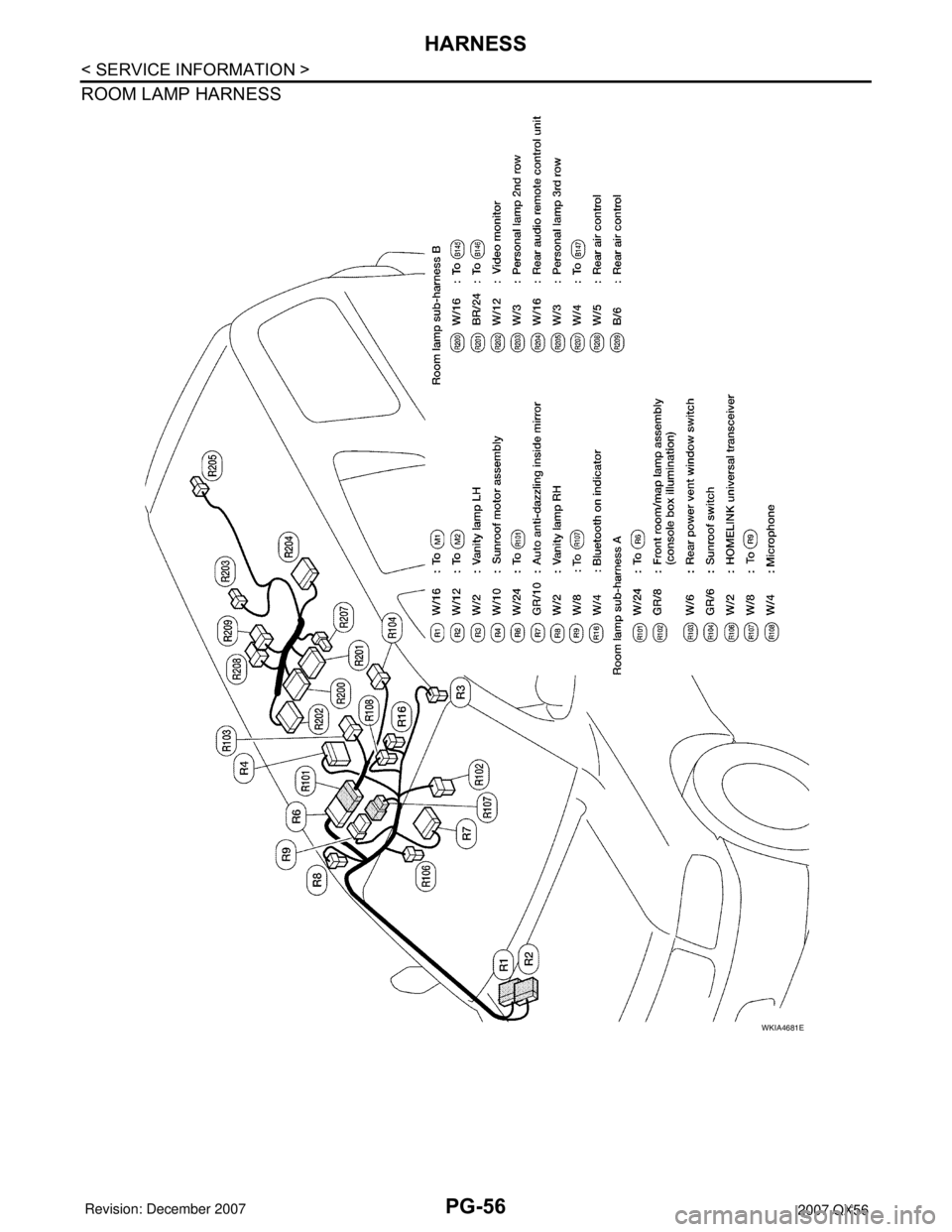 INFINITI QX56 2007  Factory Service Manual PG-56
< SERVICE INFORMATION >
HARNESS
ROOM LAMP HARNESS
WKIA4681E 