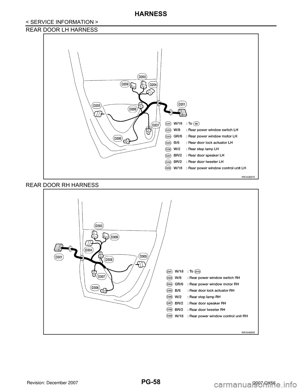 INFINITI QX56 2007  Factory Service Manual PG-58
< SERVICE INFORMATION >
HARNESS
REAR DOOR LH HARNESS
REAR DOOR RH HARNESS
WKIA3697E
WKIA4684E 