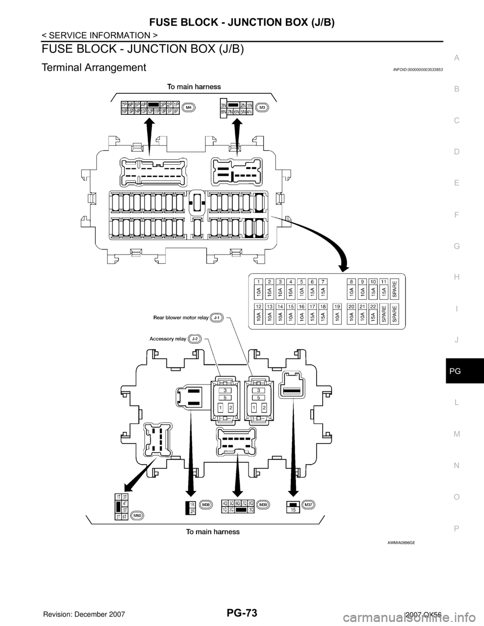 INFINITI QX56 2007  Factory Service Manual FUSE BLOCK - JUNCTION BOX (J/B)
PG-73
< SERVICE INFORMATION >
C
D
E
F
G
H
I
J
L
MA
B
PG
N
O
P
FUSE BLOCK - JUNCTION BOX (J/B)
Terminal ArrangementINFOID:0000000003533853
AWMIA0896GB 