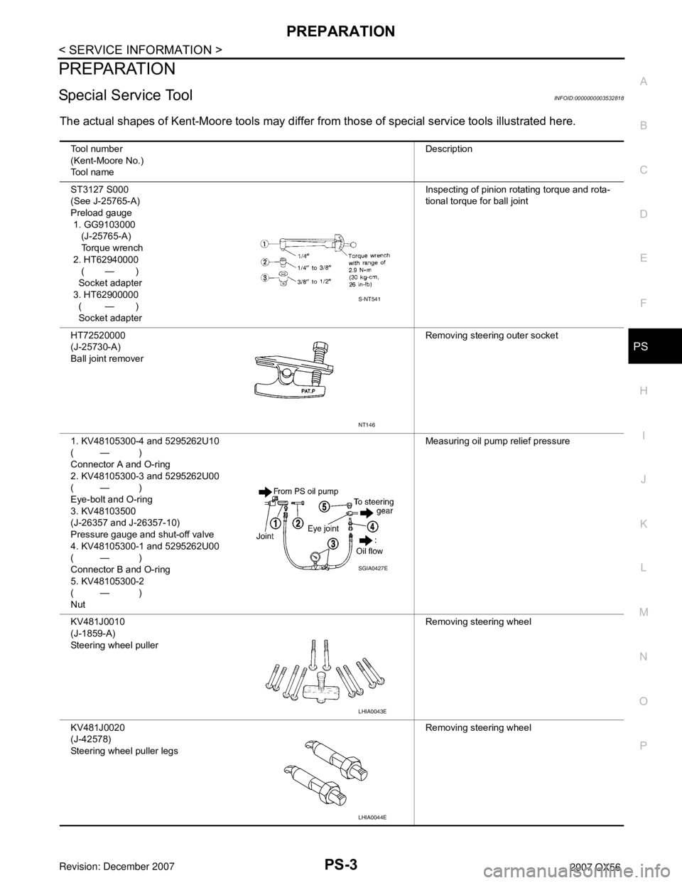 INFINITI QX56 2007 Factory Service Manual PREPARATION
PS-3
< SERVICE INFORMATION >
C
D
E
F
H
I
J
K
L
MA
B
PS
N
O
P
PREPARATION
Special Service ToolINFOID:0000000003532818
The actual shapes of Kent-Moore tools may differ from those of special INFINITI QX56 2007 Factory Service Manual PREPARATION
PS-3
< SERVICE INFORMATION >
C
D
E
F
H
I
J
K
L
MA
B
PS
N
O
P
PREPARATION
Special Service ToolINFOID:0000000003532818
The actual shapes of Kent-Moore tools may differ from those of special