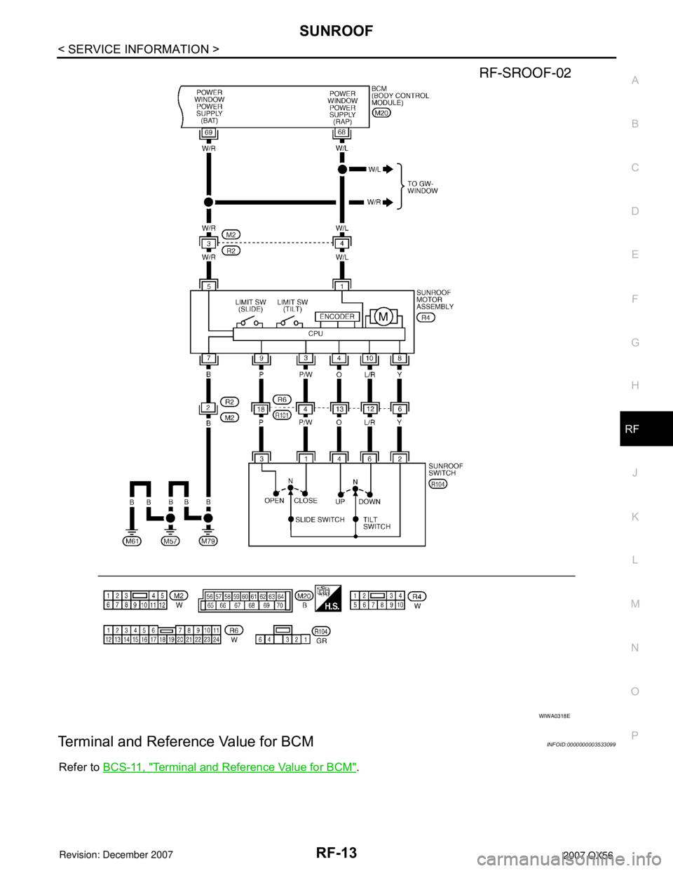 INFINITI QX56 2007  Factory Service Manual SUNROOF
RF-13
< SERVICE INFORMATION >
C
D
E
F
G
H
J
K
L
MA
B
RF
N
O
P
Terminal and Reference Value for BCMINFOID:0000000003533099
Refer to BCS-11, "Terminal and Reference Value for BCM".
WIWA0318E 