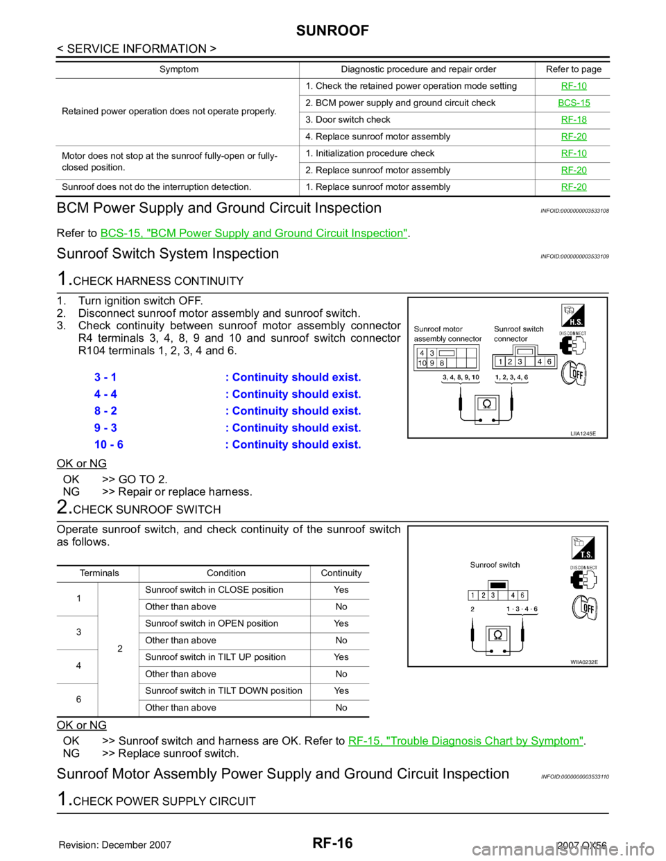 INFINITI QX56 2007 Factory Service Manual RF-16
< SERVICE INFORMATION >
SUNROOF
BCM Power Supply and Ground Circuit Inspection
INFOID:0000000003533108
Refer to BCS-15, "BCM Power Supply and Ground Circuit Inspection".
Sunroof Switch System In INFINITI QX56 2007 Factory Service Manual RF-16
< SERVICE INFORMATION >
SUNROOF
BCM Power Supply and Ground Circuit Inspection
INFOID:0000000003533108
Refer to BCS-15, "BCM Power Supply and Ground Circuit Inspection".
Sunroof Switch System In