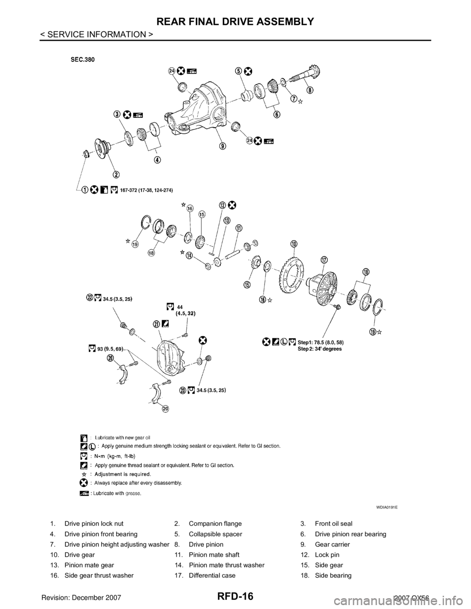 INFINITI QX56 2007  Factory Service Manual RFD-16
< SERVICE INFORMATION >
REAR FINAL DRIVE ASSEMBLY
1. Drive pinion lock nut 2. Companion flange 3. Front oil seal
4. Drive pinion front bearing  5. Collapsible spacer 6. Drive pinion rear bearin