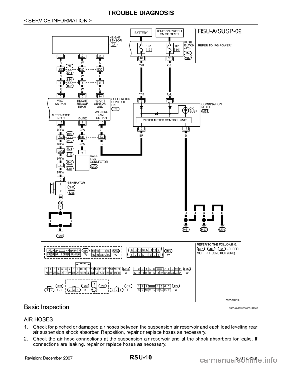 INFINITI QX56 2007  Factory Service Manual RSU-10
< SERVICE INFORMATION >
TROUBLE DIAGNOSIS
Basic Inspection
INFOID:0000000003532660
AIR HOSES
1. Check for pinched or damaged air hoses between the suspension air reservoir and each load levelin