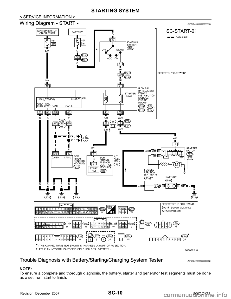 INFINITI QX56 2007  Factory Service Manual SC-10
< SERVICE INFORMATION >
STARTING SYSTEM
Wiring Diagram - START -
INFOID:0000000003533320
Trouble Diagnosis with Battery/Starting/Charging System TesterINFOID:0000000003533321
NOTE:
To ensure a c