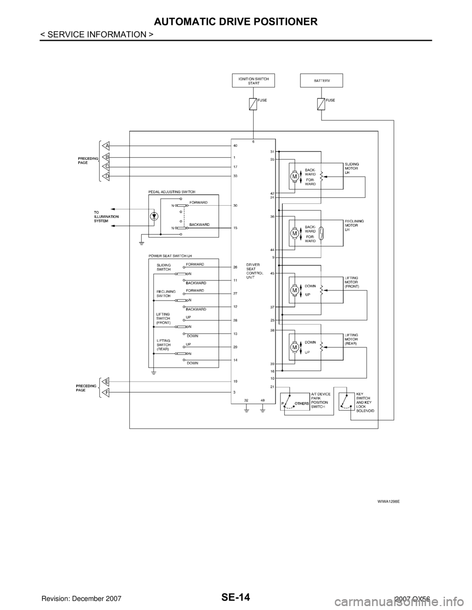 INFINITI QX56 2007  Factory Service Manual SE-14
< SERVICE INFORMATION >
AUTOMATIC DRIVE POSITIONER
WIWA1298E 