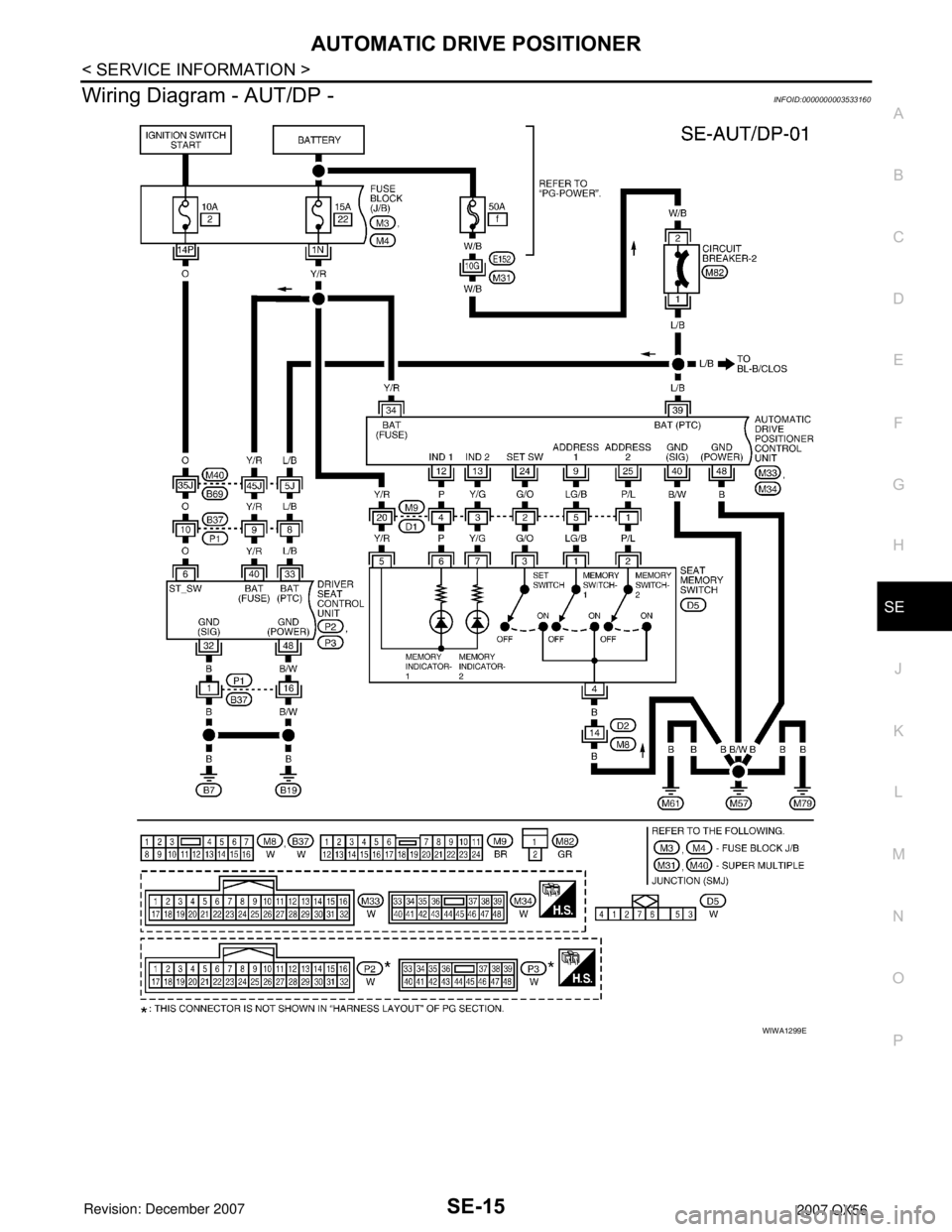 INFINITI QX56 2007  Factory Service Manual AUTOMATIC DRIVE POSITIONER
SE-15
< SERVICE INFORMATION >
C
D
E
F
G
H
J
K
L
MA
B
SE
N
O
P
Wiring Diagram - AUT/DP -INFOID:0000000003533160
WIWA1299E 