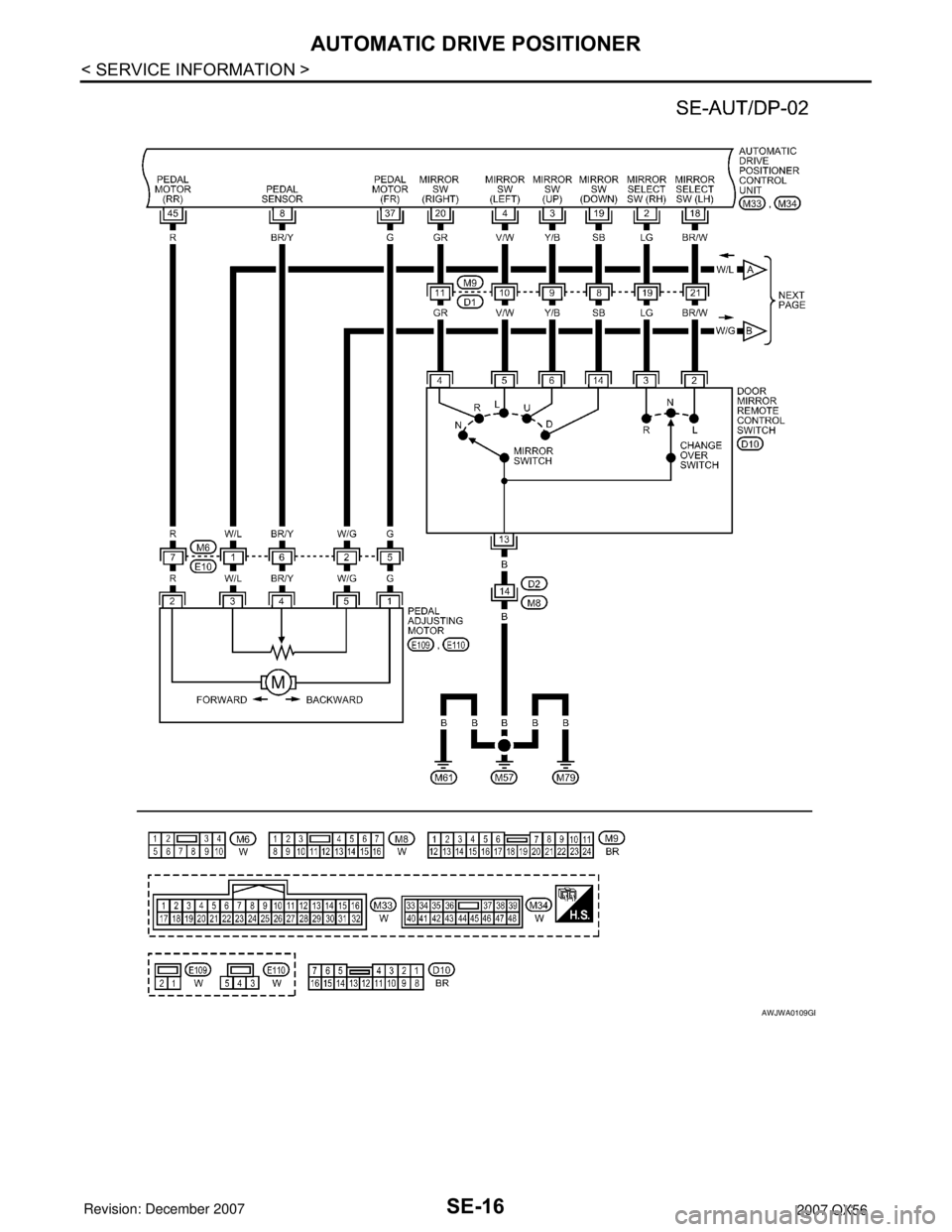 INFINITI QX56 2007  Factory Service Manual SE-16
< SERVICE INFORMATION >
AUTOMATIC DRIVE POSITIONER
AWJWA0109GB 