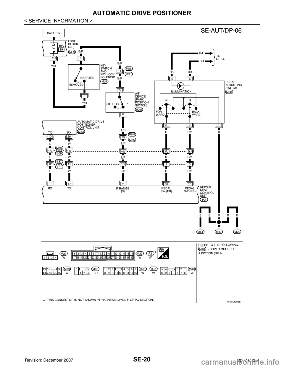 INFINITI QX56 2007  Factory Service Manual SE-20
< SERVICE INFORMATION >
AUTOMATIC DRIVE POSITIONER
WIWA1302E 