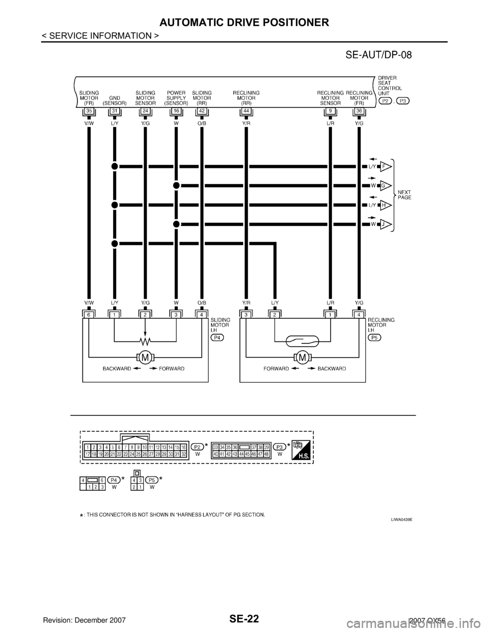 INFINITI QX56 2007  Factory Service Manual SE-22
< SERVICE INFORMATION >
AUTOMATIC DRIVE POSITIONER
LIWA0439E 