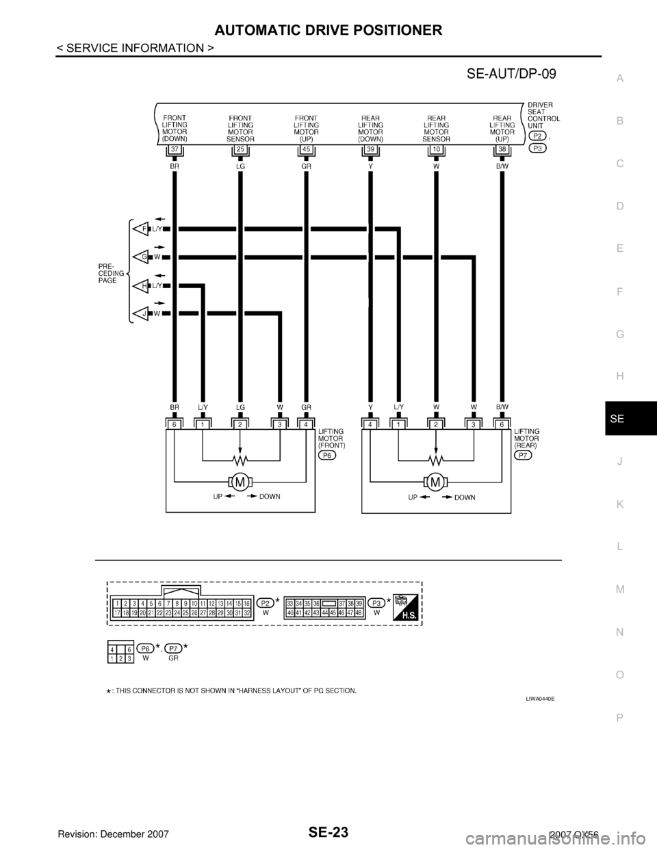 INFINITI QX56 2007  Factory Service Manual AUTOMATIC DRIVE POSITIONER
SE-23
< SERVICE INFORMATION >
C
D
E
F
G
H
J
K
L
MA
B
SE
N
O
P
LIWA0440E 