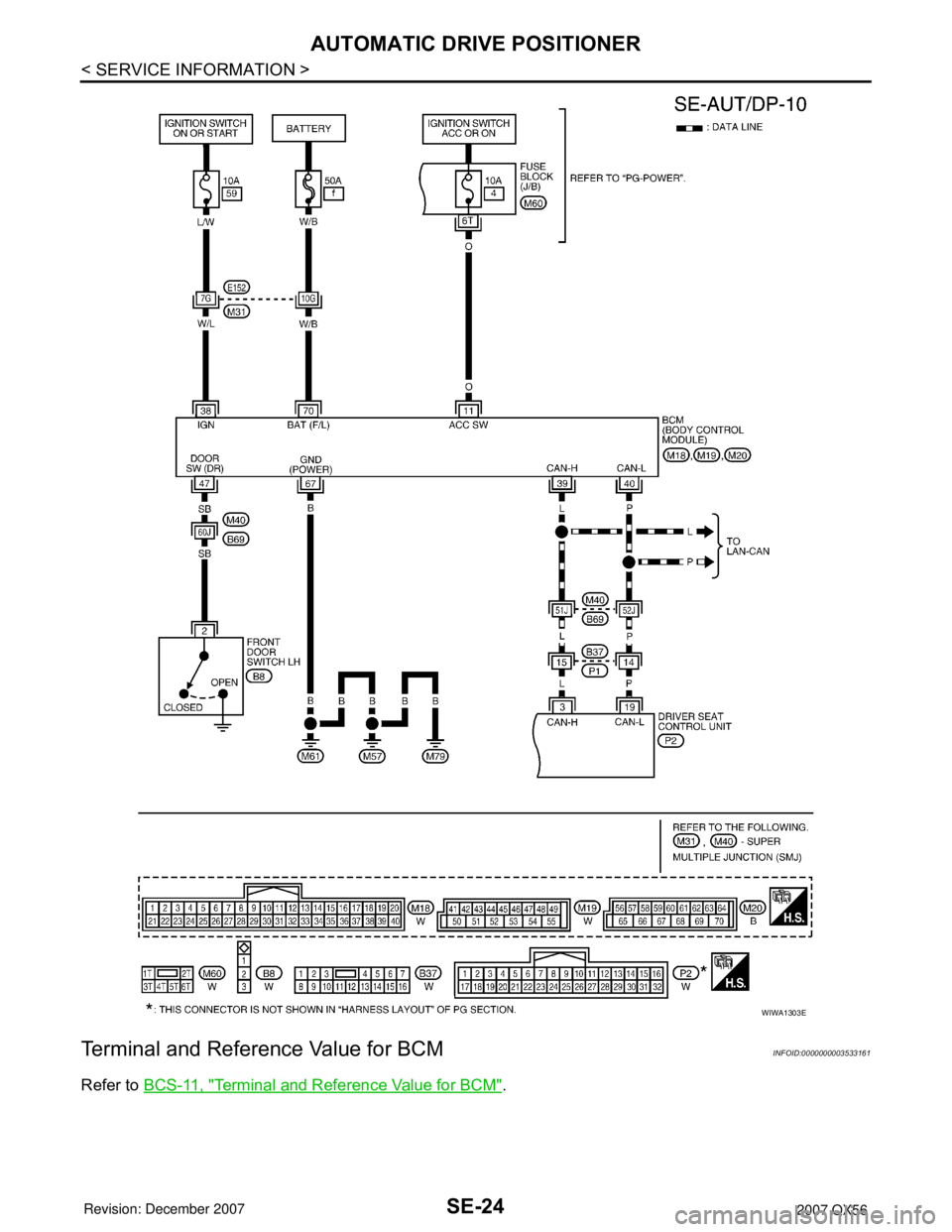 INFINITI QX56 2007  Factory Service Manual SE-24
< SERVICE INFORMATION >
AUTOMATIC DRIVE POSITIONER
Terminal and Reference Value for BCM
INFOID:0000000003533161
Refer to BCS-11, "Terminal and Reference Value for BCM".
WIWA1303E 