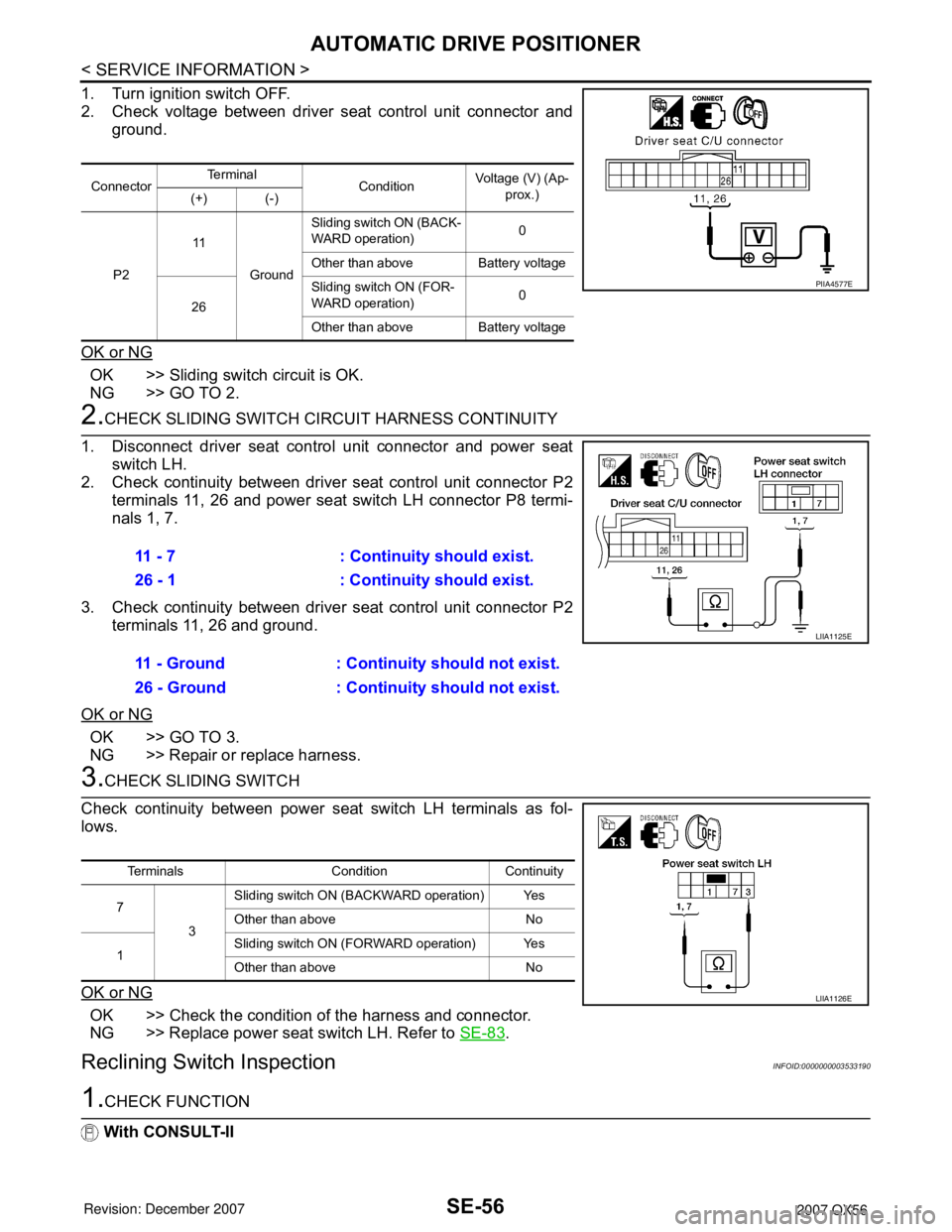 INFINITI QX56 2007 Factory Service Manual SE-56
< SERVICE INFORMATION >
AUTOMATIC DRIVE POSITIONER
1. Turn ignition switch OFF.
2. Check voltage between driver seat control unit connector and
ground.
OK or NG
OK >> Sliding switch circuit is O INFINITI QX56 2007 Factory Service Manual SE-56
< SERVICE INFORMATION >
AUTOMATIC DRIVE POSITIONER
1. Turn ignition switch OFF.
2. Check voltage between driver seat control unit connector and
ground.
OK or NG
OK >> Sliding switch circuit is O