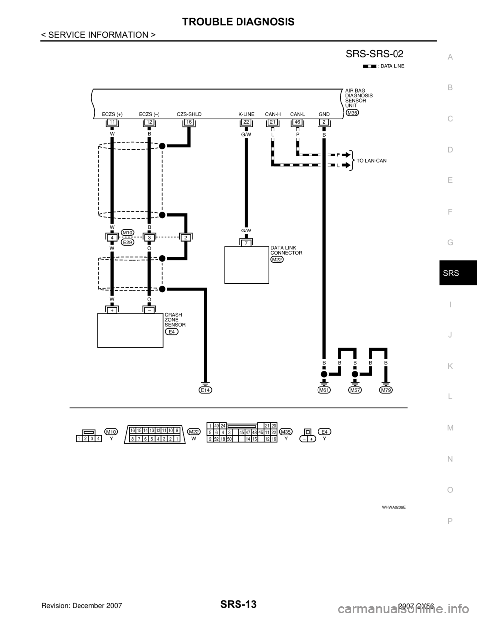 INFINITI QX56 2007  Factory Service Manual TROUBLE DIAGNOSIS
SRS-13
< SERVICE INFORMATION >
C
D
E
F
G
I
J
K
L
MA
B
SRS
N
O
P
WHWA0206E 