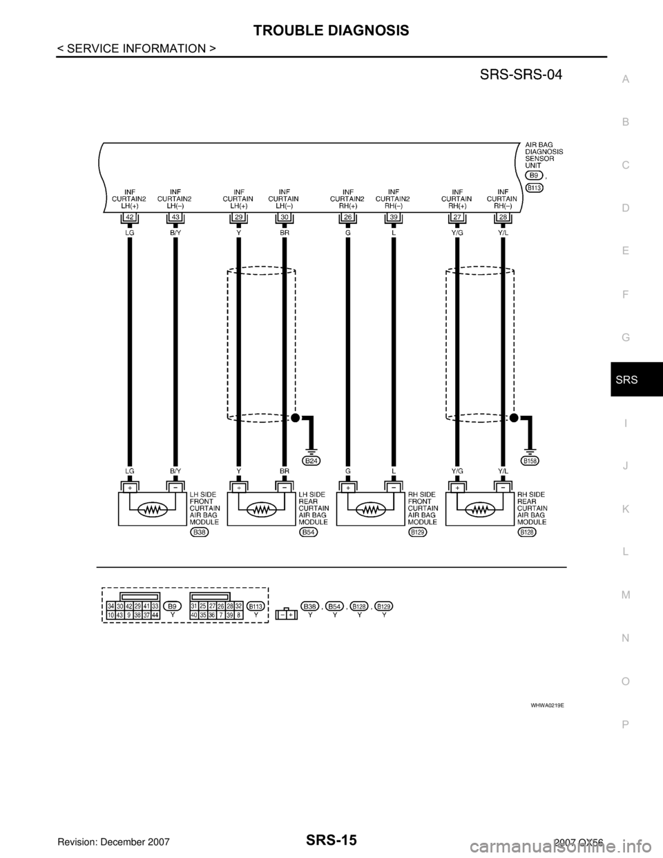 INFINITI QX56 2007  Factory Service Manual TROUBLE DIAGNOSIS
SRS-15
< SERVICE INFORMATION >
C
D
E
F
G
I
J
K
L
MA
B
SRS
N
O
P
WHWA0219E 