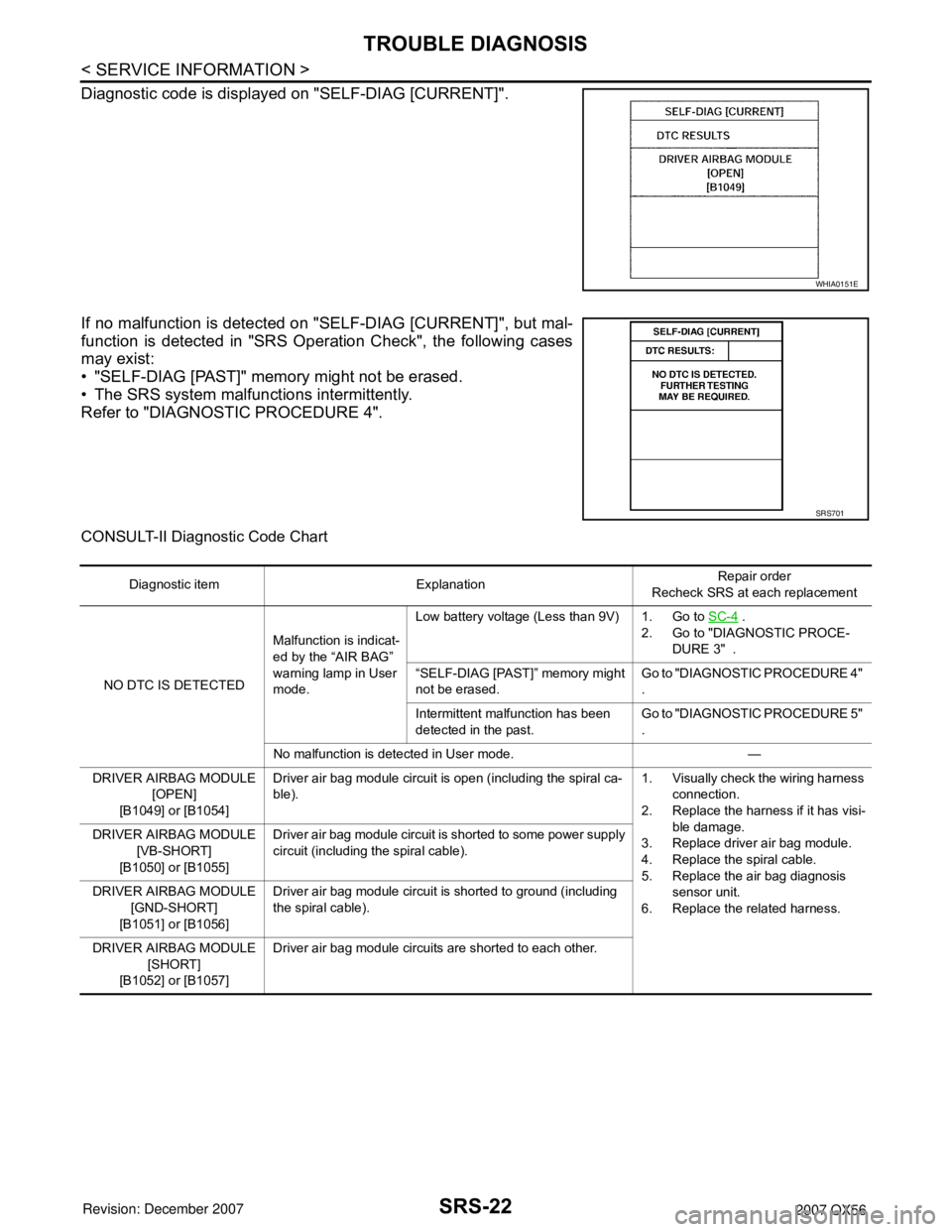 INFINITI QX56 2007  Factory Service Manual SRS-22
< SERVICE INFORMATION >
TROUBLE DIAGNOSIS
Diagnostic code is displayed on "SELF-DIAG [CURRENT]".
If no malfunction is detected on "SELF-DIAG [CURRENT]", but mal-
function is detected in "SRS Op