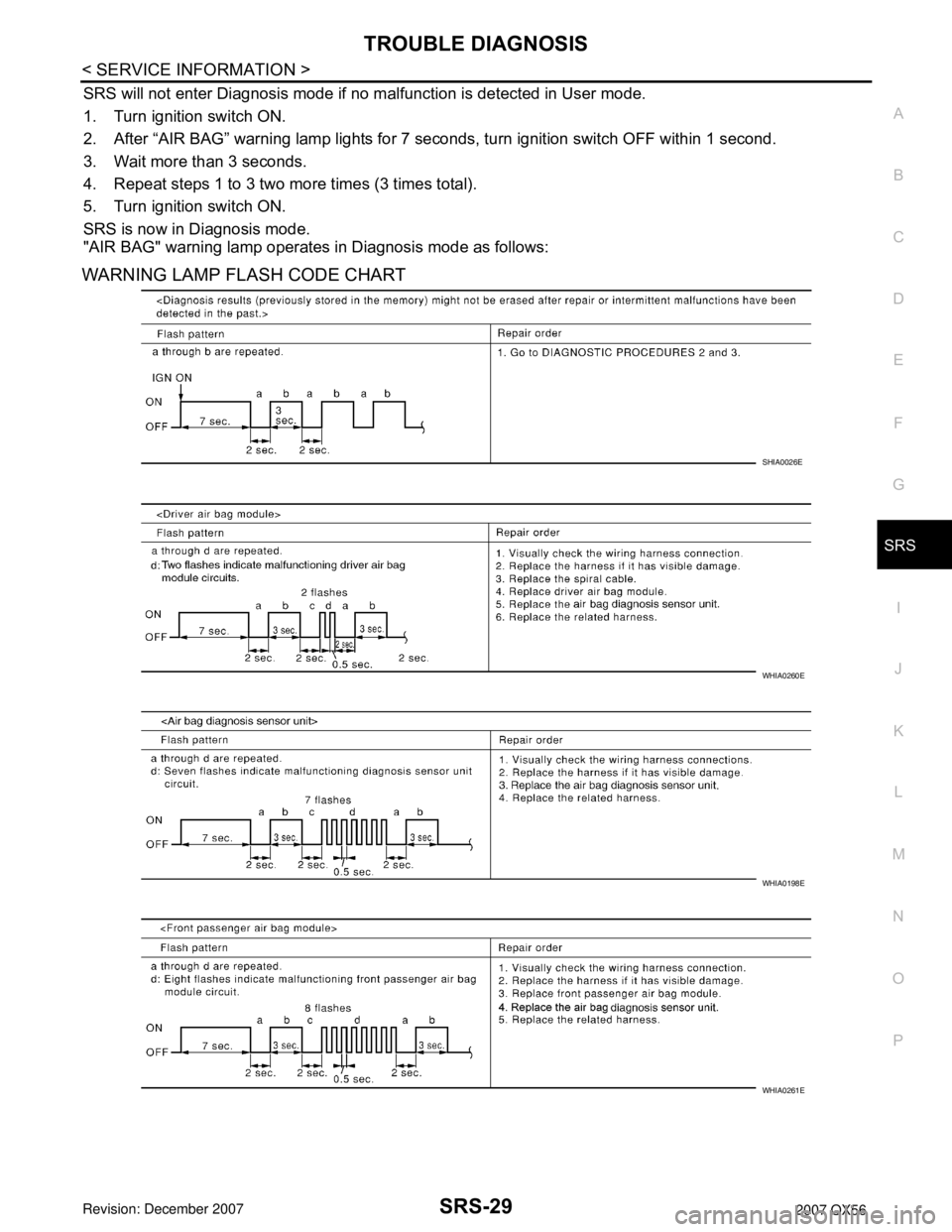 INFINITI QX56 2007  Factory Service Manual TROUBLE DIAGNOSIS
SRS-29
< SERVICE INFORMATION >
C
D
E
F
G
I
J
K
L
MA
B
SRS
N
O
P
SRS will not enter Diagnosis mode if no malfunction is detected in User mode.
1. Turn ignition switch ON.
2. After “