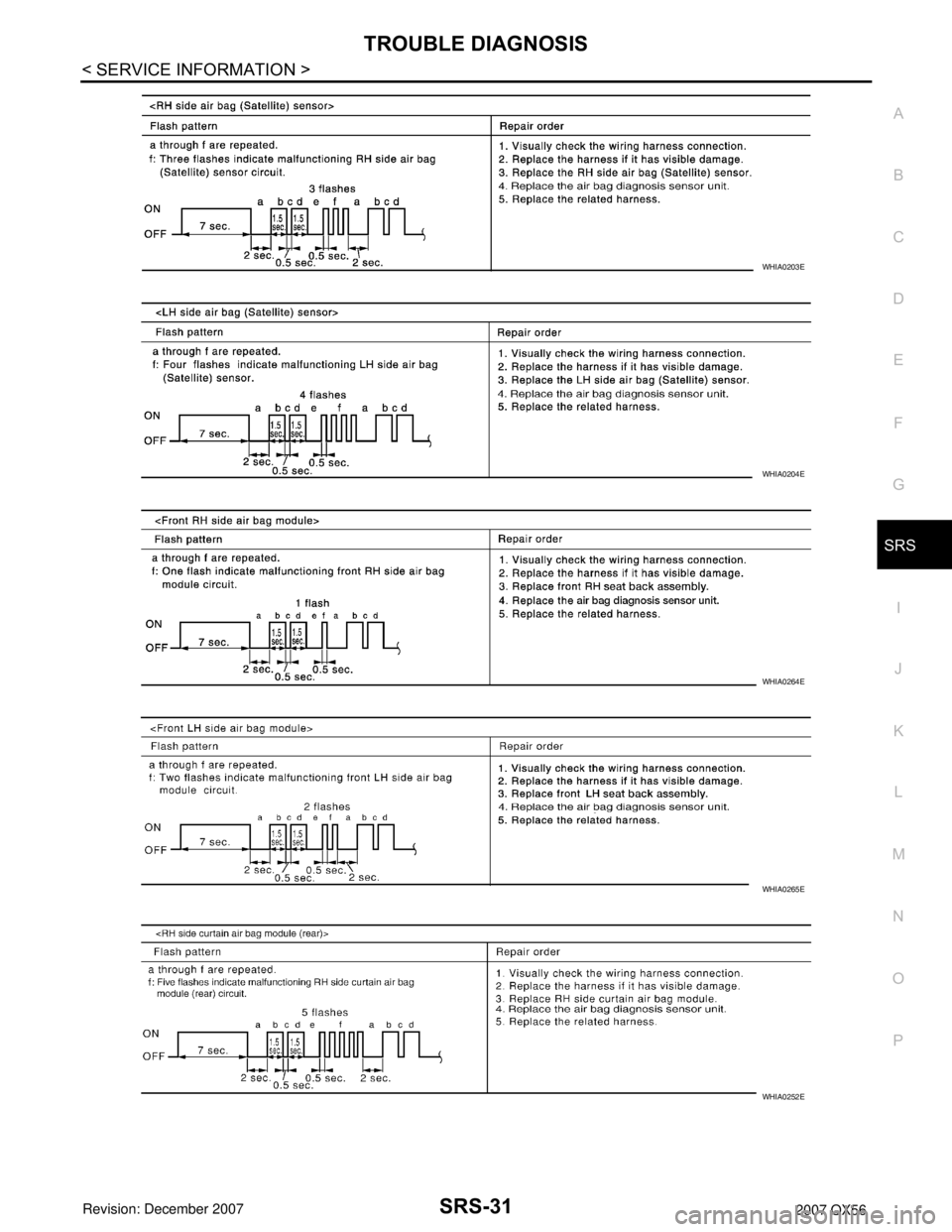 INFINITI QX56 2007  Factory Service Manual TROUBLE DIAGNOSIS
SRS-31
< SERVICE INFORMATION >
C
D
E
F
G
I
J
K
L
MA
B
SRS
N
O
P
WHIA0203E
WHIA0204E
WHIA0264E
WHIA0265E
WHIA0252E 