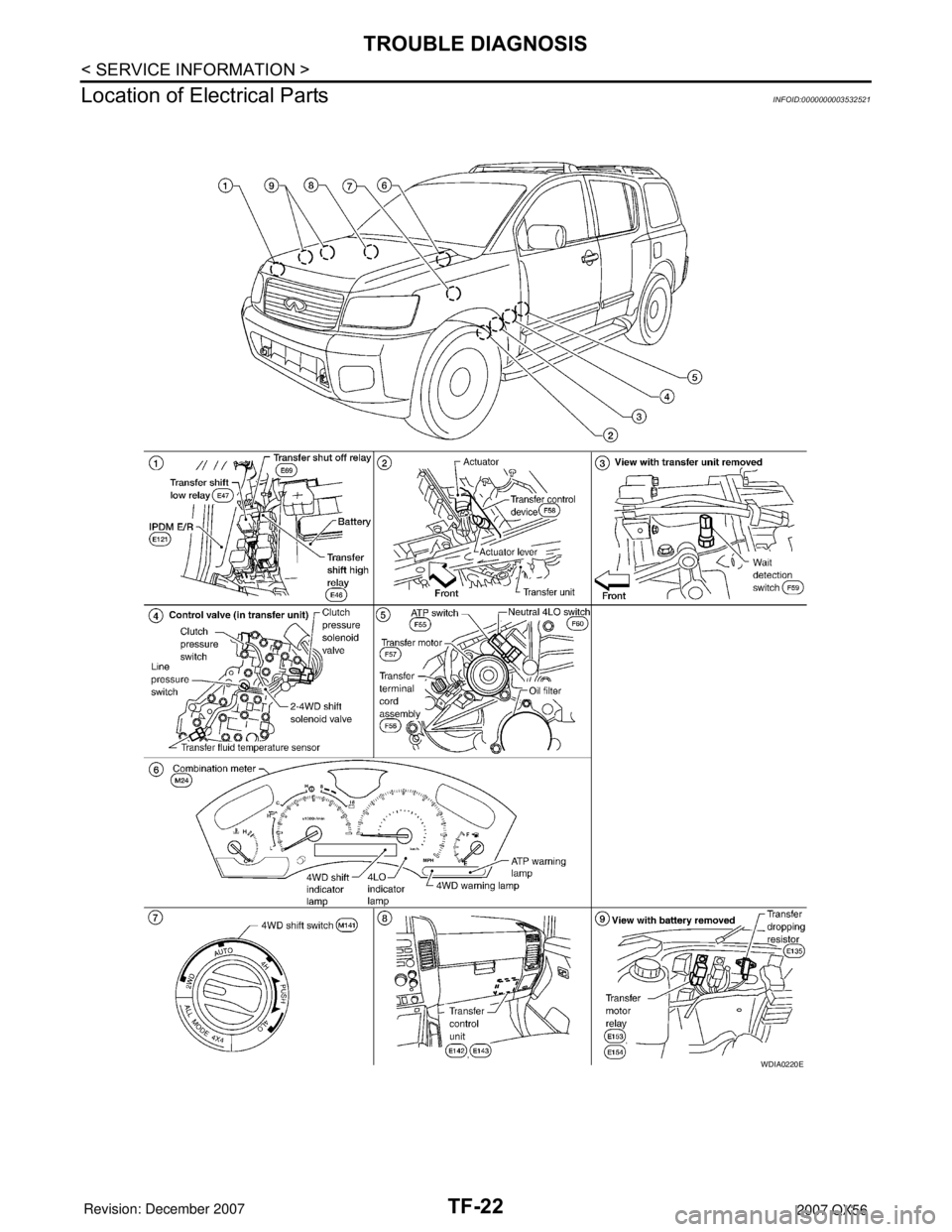 INFINITI QX56 2007  Factory Service Manual TF-22
< SERVICE INFORMATION >
TROUBLE DIAGNOSIS
Location of Electrical Parts
INFOID:0000000003532521
WDIA0220E 