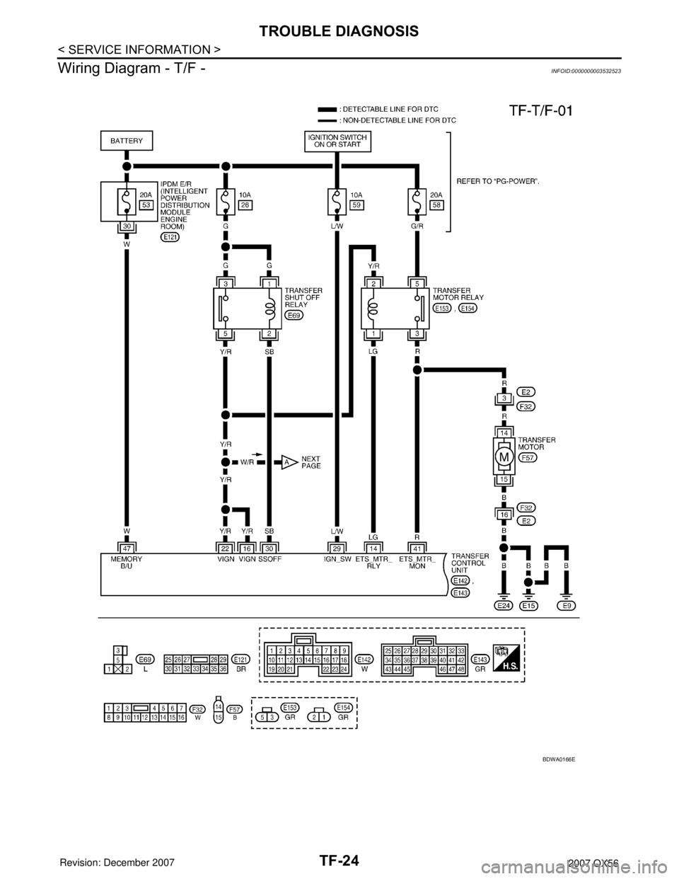 INFINITI QX56 2007  Factory Service Manual TF-24
< SERVICE INFORMATION >
TROUBLE DIAGNOSIS
Wiring Diagram - T/F -
INFOID:0000000003532523
BDWA0166E 