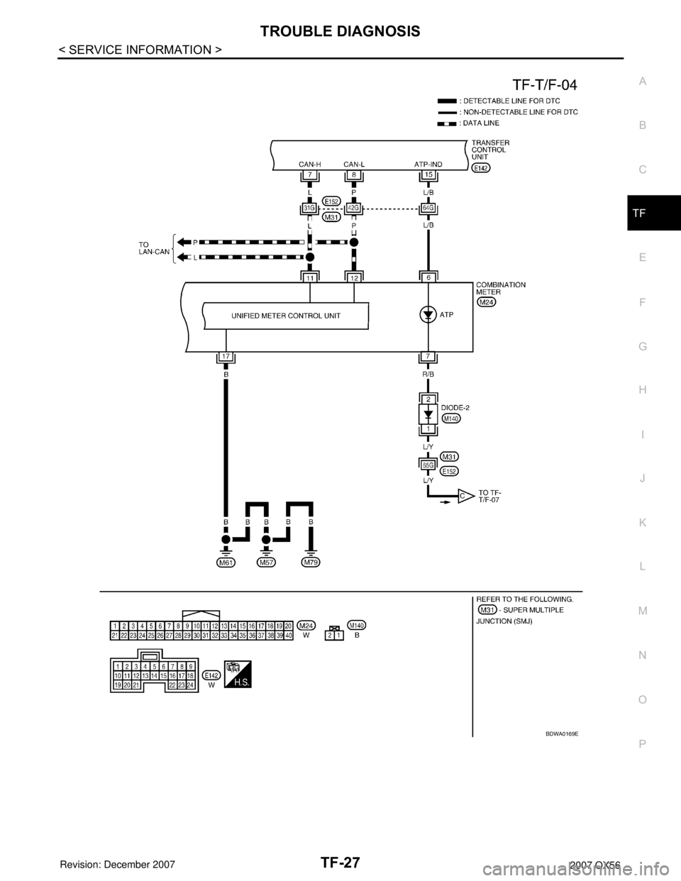 INFINITI QX56 2007  Factory Service Manual TROUBLE DIAGNOSIS
TF-27
< SERVICE INFORMATION >
C
E
F
G
H
I
J
K
L
MA
B
TF
N
O
P
BDWA0169E 