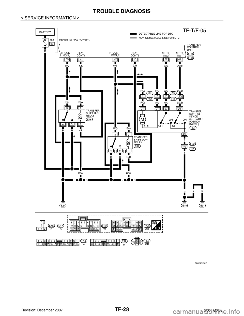 INFINITI QX56 2007  Factory Service Manual TF-28
< SERVICE INFORMATION >
TROUBLE DIAGNOSIS
BDWA0170E 