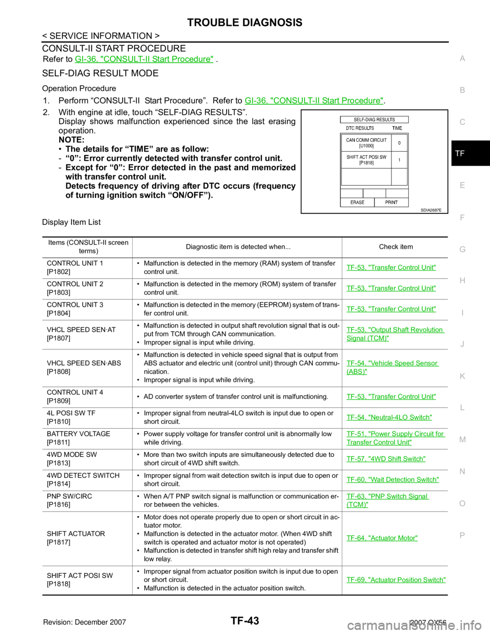 INFINITI QX56 2007  Factory Service Manual TROUBLE DIAGNOSIS
TF-43
< SERVICE INFORMATION >
C
E
F
G
H
I
J
K
L
MA
B
TF
N
O
P
CONSULT-II START PROCEDURE
Refer to GI-36, "CONSULT-II Start Procedure" .
SELF-DIAG RESULT MODE
Operation Procedure
1. P