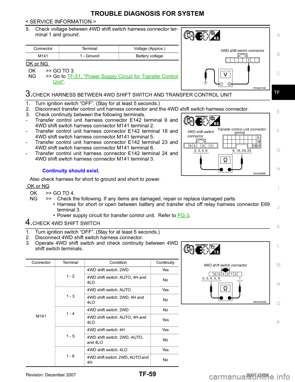 INFINITI QX56 2007  Factory Service Manual TROUBLE DIAGNOSIS FOR SYSTEM
TF-59
< SERVICE INFORMATION >
C
E
F
G
H
I
J
K
L
MA
B
TF
N
O
P
5. Check voltage between 4WD shift switch harness connector ter-
minal 1 and ground.
OK or NG 
OK >> GO TO 3.
