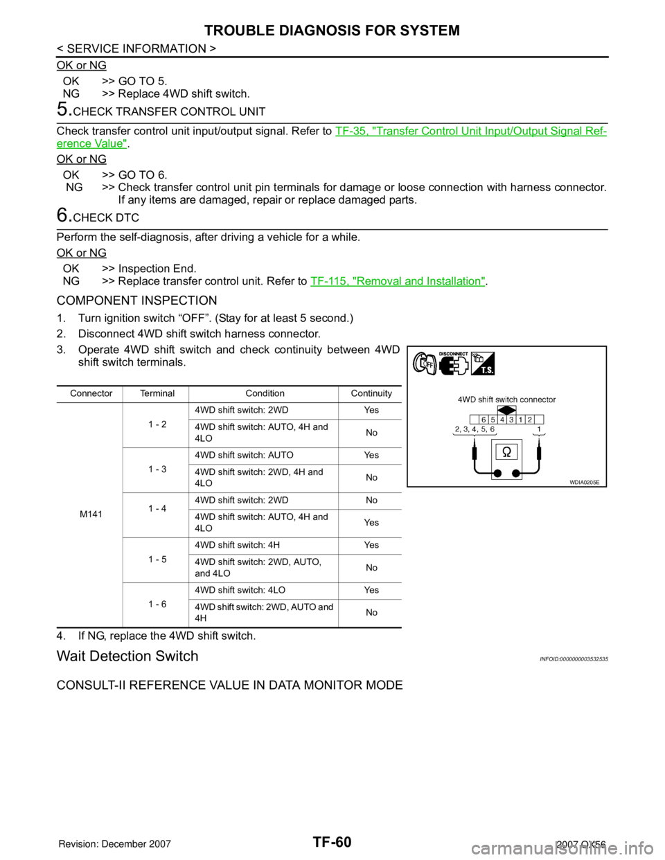INFINITI QX56 2007  Factory Service Manual TF-60
< SERVICE INFORMATION >
TROUBLE DIAGNOSIS FOR SYSTEM
OK or NG
OK >> GO TO 5.
NG >> Replace 4WD shift switch.
5.CHECK TRANSFER CONTROL UNIT
Check transfer control unit input/output signal. Refer 