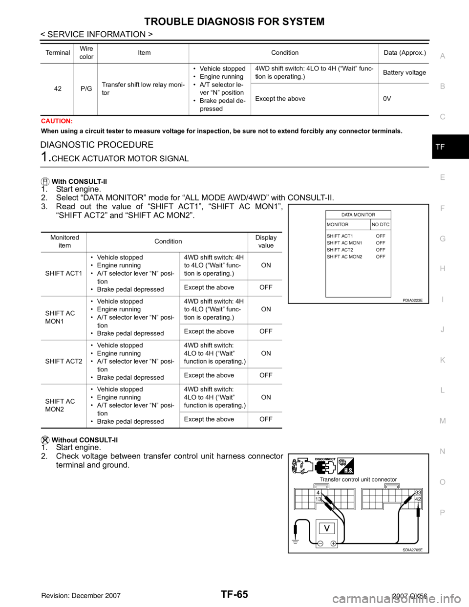 INFINITI QX56 2007  Factory Service Manual TROUBLE DIAGNOSIS FOR SYSTEM
TF-65
< SERVICE INFORMATION >
C
E
F
G
H
I
J
K
L
MA
B
TF
N
O
P
CAUTION:
When using a circuit tester to measure voltage for inspection, be sure not to extend forcibly any co
