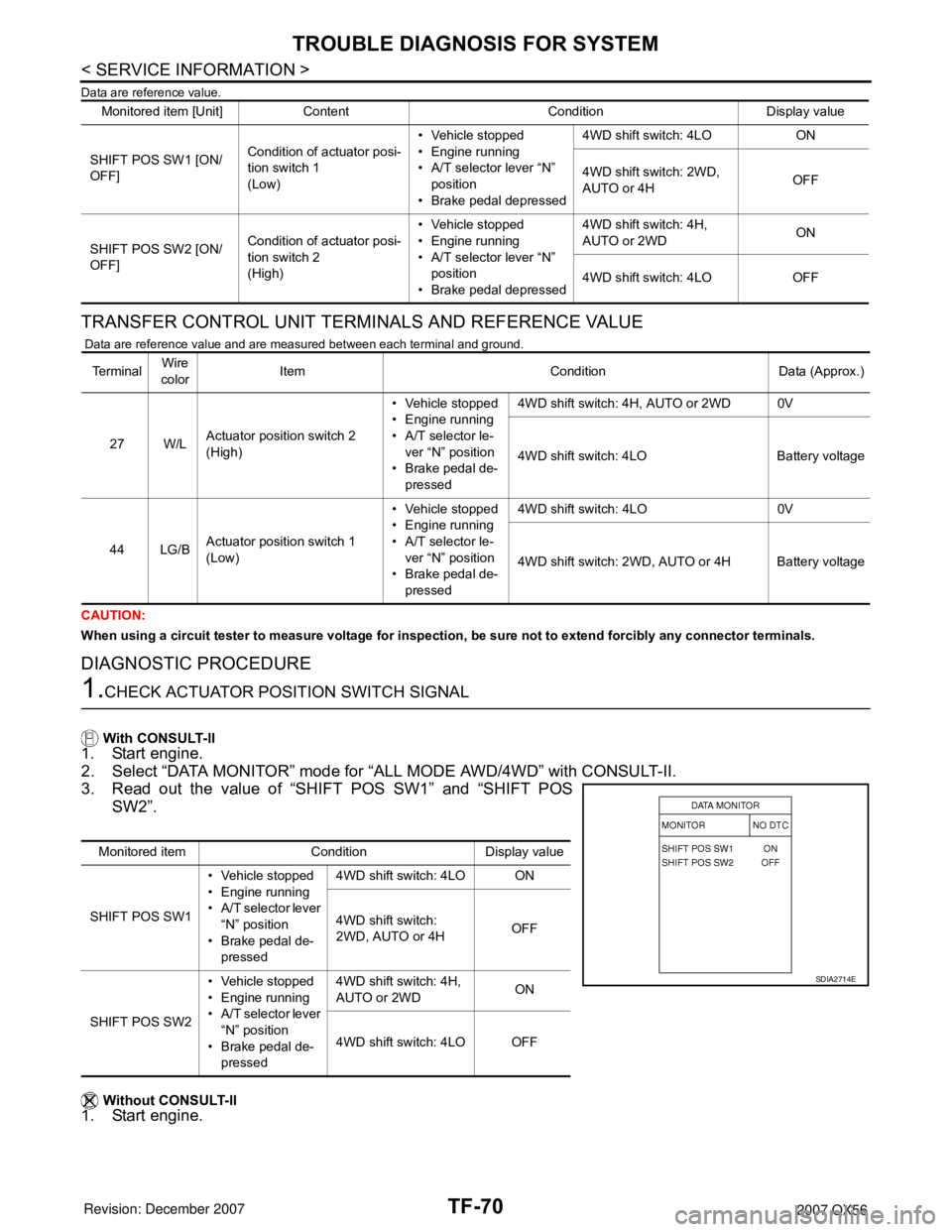 INFINITI QX56 2007 Factory Service Manual TF-70
< SERVICE INFORMATION >
TROUBLE DIAGNOSIS FOR SYSTEM
Data are reference value.
TRANSFER CONTROL UNIT TERMINALS AND REFERENCE VALUE
Data are reference value and are measured between each termina INFINITI QX56 2007 Factory Service Manual TF-70
< SERVICE INFORMATION >
TROUBLE DIAGNOSIS FOR SYSTEM
Data are reference value.
TRANSFER CONTROL UNIT TERMINALS AND REFERENCE VALUE
Data are reference value and are measured between each termina