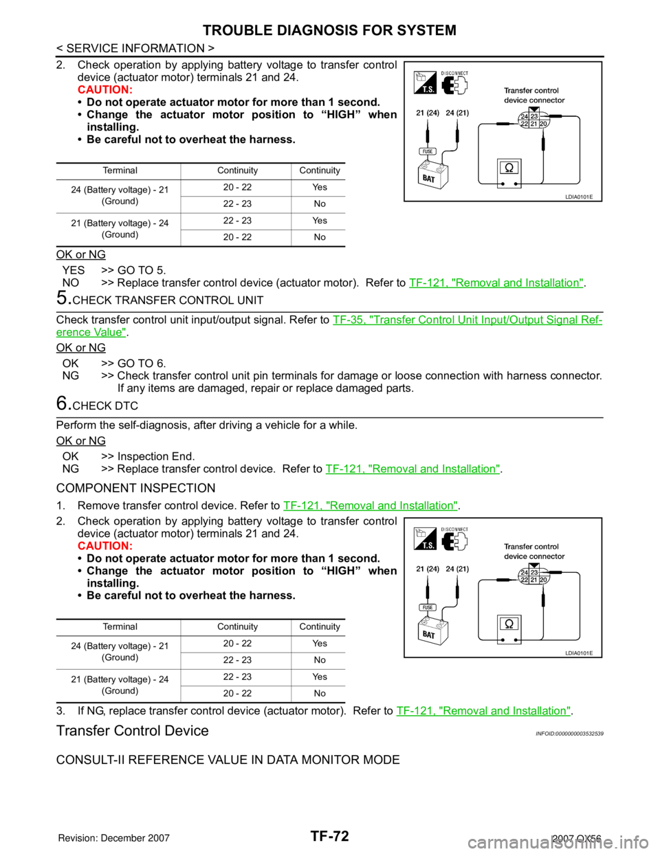 INFINITI QX56 2007 Factory Service Manual TF-72
< SERVICE INFORMATION >
TROUBLE DIAGNOSIS FOR SYSTEM
2. Check operation by applying battery voltage to transfer control
device (actuator motor) terminals 21 and 24.
CAUTION:
• Do not operate a INFINITI QX56 2007 Factory Service Manual TF-72
< SERVICE INFORMATION >
TROUBLE DIAGNOSIS FOR SYSTEM
2. Check operation by applying battery voltage to transfer control
device (actuator motor) terminals 21 and 24.
CAUTION:
• Do not operate a