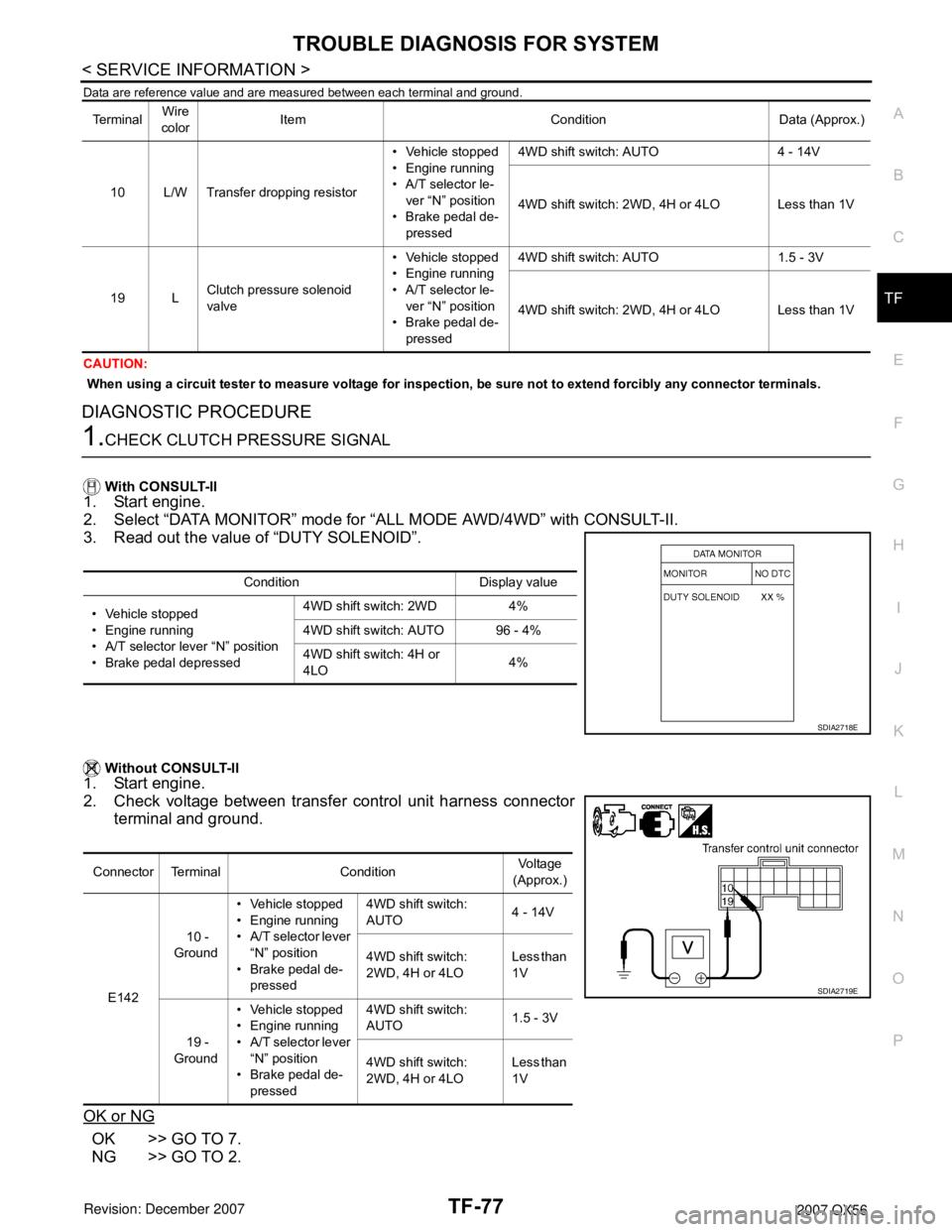 INFINITI QX56 2007  Factory Service Manual TROUBLE DIAGNOSIS FOR SYSTEM
TF-77
< SERVICE INFORMATION >
C
E
F
G
H
I
J
K
L
MA
B
TF
N
O
P
Data are reference value and are measured between each terminal and ground.
CAUTION:
 When using a circuit te