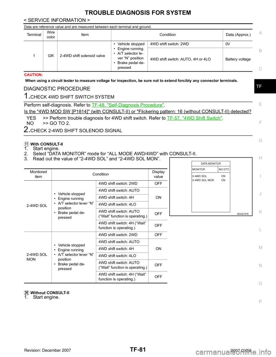 INFINITI QX56 2007  Factory Service Manual TROUBLE DIAGNOSIS FOR SYSTEM
TF-81
< SERVICE INFORMATION >
C
E
F
G
H
I
J
K
L
MA
B
TF
N
O
P
Data are reference value and are measured between each terminal and ground.
CAUTION:
 When using a circuit te
