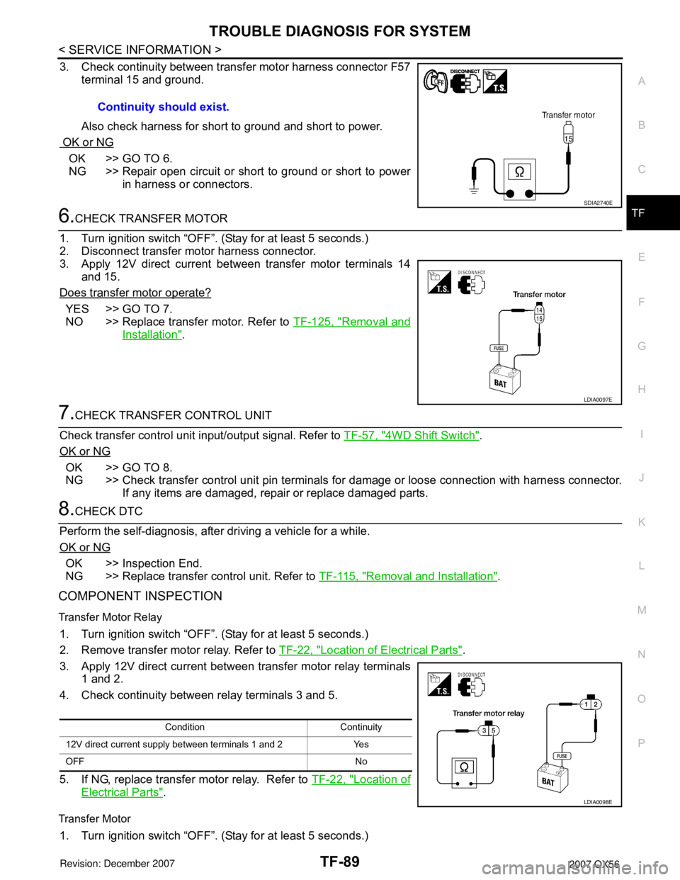 INFINITI QX56 2007 Factory Service Manual TROUBLE DIAGNOSIS FOR SYSTEM
TF-89
< SERVICE INFORMATION >
C
E
F
G
H
I
J
K
L
MA
B
TF
N
O
P
3. Check continuity between transfer motor harness connector F57
terminal 15 and ground.
Also check harness f INFINITI QX56 2007 Factory Service Manual TROUBLE DIAGNOSIS FOR SYSTEM
TF-89
< SERVICE INFORMATION >
C
E
F
G
H
I
J
K
L
MA
B
TF
N
O
P
3. Check continuity between transfer motor harness connector F57
terminal 15 and ground.
Also check harness f