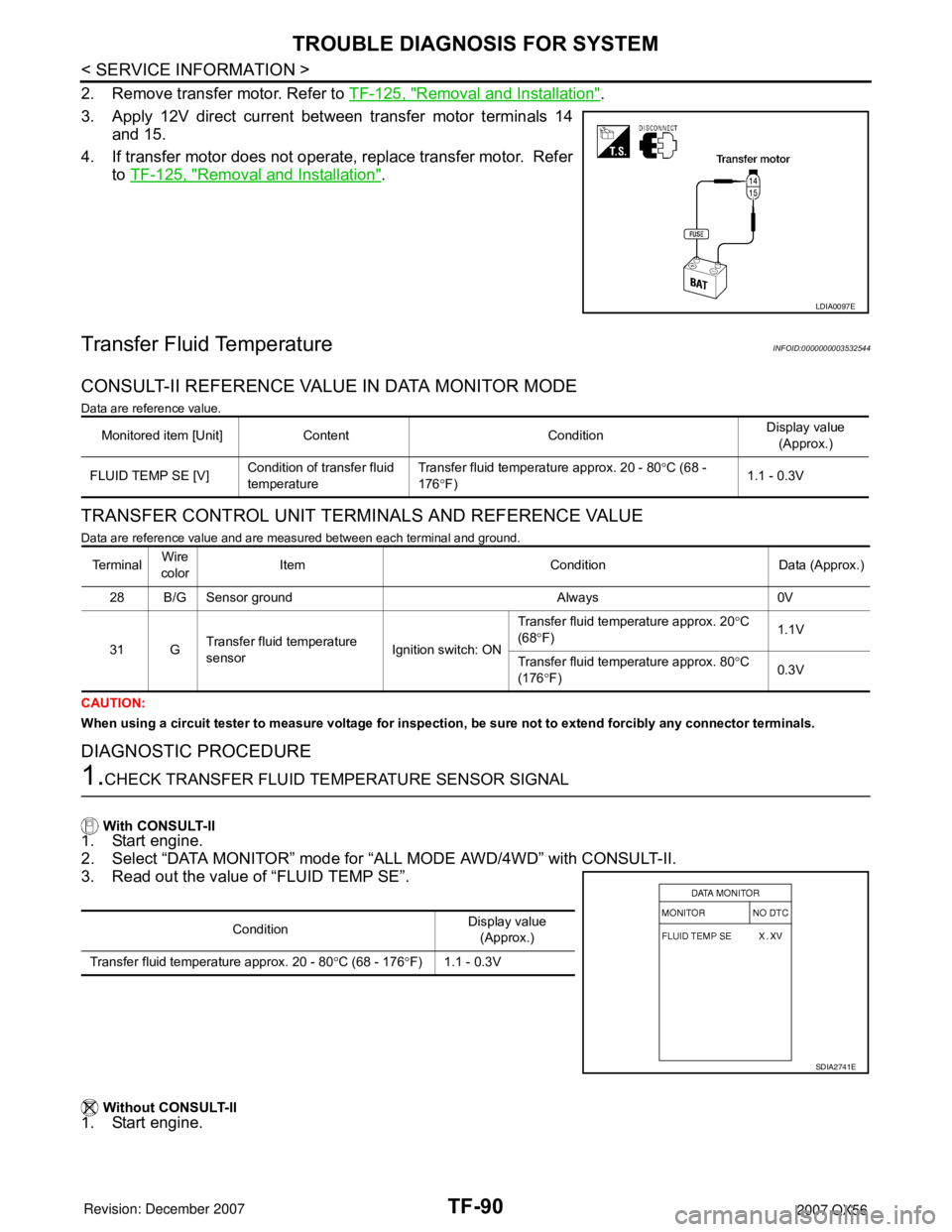 INFINITI QX56 2007 Factory Service Manual TF-90
< SERVICE INFORMATION >
TROUBLE DIAGNOSIS FOR SYSTEM
2. Remove transfer motor. Refer to TF-125, "Removal and Installation".
3. Apply 12V direct current between transfer motor terminals 14
and 15 INFINITI QX56 2007 Factory Service Manual TF-90
< SERVICE INFORMATION >
TROUBLE DIAGNOSIS FOR SYSTEM
2. Remove transfer motor. Refer to TF-125, "Removal and Installation".
3. Apply 12V direct current between transfer motor terminals 14
and 15