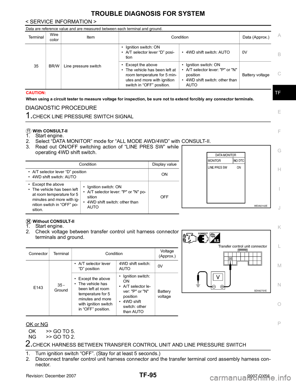 INFINITI QX56 2007 Factory Service Manual TROUBLE DIAGNOSIS FOR SYSTEM
TF-95
< SERVICE INFORMATION >
C
E
F
G
H
I
J
K
L
MA
B
TF
N
O
P
Data are reference value and are measured between each terminal and ground.
CAUTION:
When using a circuit tes INFINITI QX56 2007 Factory Service Manual TROUBLE DIAGNOSIS FOR SYSTEM
TF-95
< SERVICE INFORMATION >
C
E
F
G
H
I
J
K
L
MA
B
TF
N
O
P
Data are reference value and are measured between each terminal and ground.
CAUTION:
When using a circuit tes