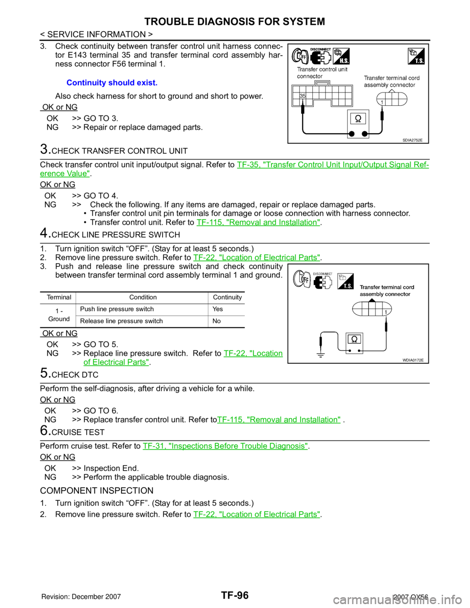 INFINITI QX56 2007 Factory Service Manual TF-96
< SERVICE INFORMATION >
TROUBLE DIAGNOSIS FOR SYSTEM
3. Check continuity between transfer control unit harness connec-
tor E143 terminal 35 and transfer terminal cord assembly har-
ness connecto INFINITI QX56 2007 Factory Service Manual TF-96
< SERVICE INFORMATION >
TROUBLE DIAGNOSIS FOR SYSTEM
3. Check continuity between transfer control unit harness connec-
tor E143 terminal 35 and transfer terminal cord assembly har-
ness connecto