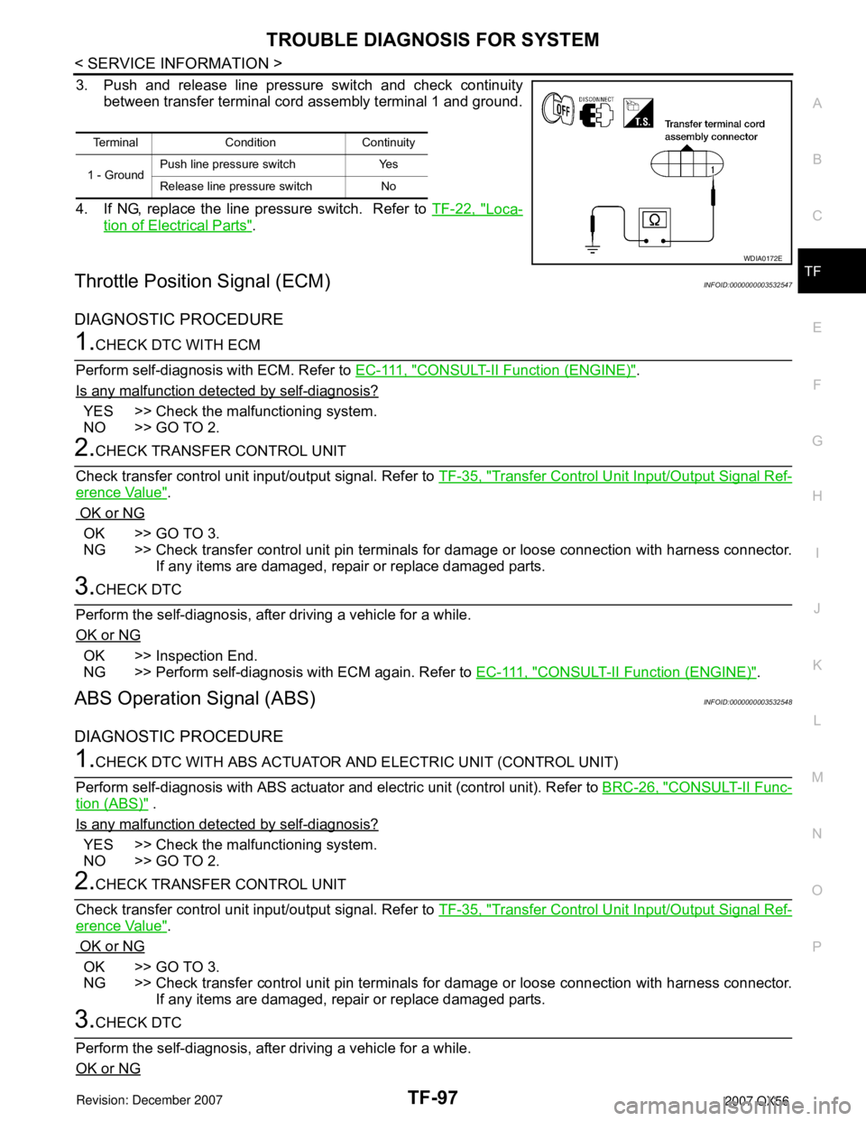 INFINITI QX56 2007 Factory Service Manual TROUBLE DIAGNOSIS FOR SYSTEM
TF-97
< SERVICE INFORMATION >
C
E
F
G
H
I
J
K
L
MA
B
TF
N
O
P
3. Push and release line pressure switch and check continuity
between transfer terminal cord assembly termina INFINITI QX56 2007 Factory Service Manual TROUBLE DIAGNOSIS FOR SYSTEM
TF-97
< SERVICE INFORMATION >
C
E
F
G
H
I
J
K
L
MA
B
TF
N
O
P
3. Push and release line pressure switch and check continuity
between transfer terminal cord assembly termina