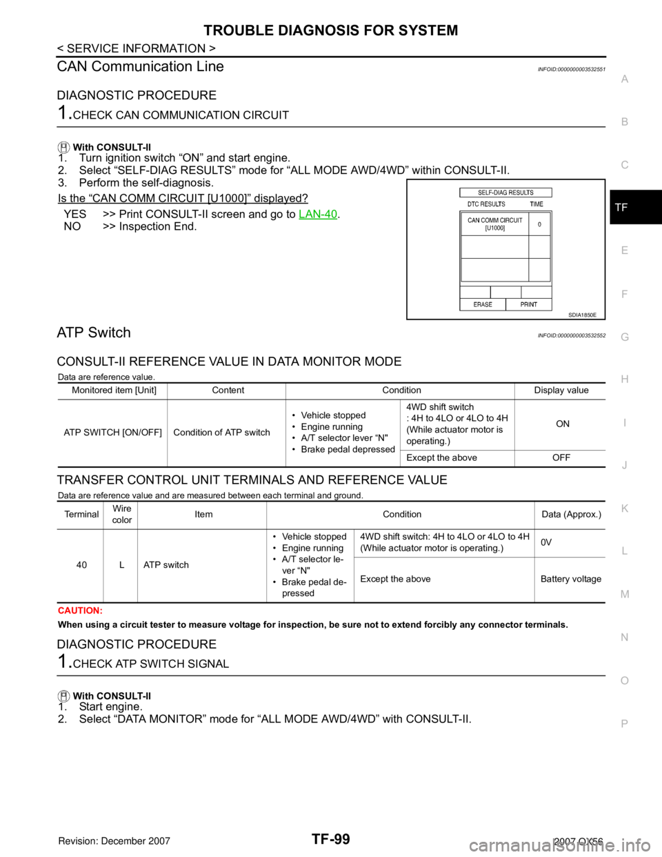 INFINITI QX56 2007 Factory Service Manual TROUBLE DIAGNOSIS FOR SYSTEM
TF-99
< SERVICE INFORMATION >
C
E
F
G
H
I
J
K
L
MA
B
TF
N
O
P
CAN Communication LineINFOID:0000000003532551
DIAGNOSTIC PROCEDURE
1.CHECK CAN COMMUNICATION CIRCUIT
With CO INFINITI QX56 2007 Factory Service Manual TROUBLE DIAGNOSIS FOR SYSTEM
TF-99
< SERVICE INFORMATION >
C
E
F
G
H
I
J
K
L
MA
B
TF
N
O
P
CAN Communication LineINFOID:0000000003532551
DIAGNOSTIC PROCEDURE
1.CHECK CAN COMMUNICATION CIRCUIT
With CO
