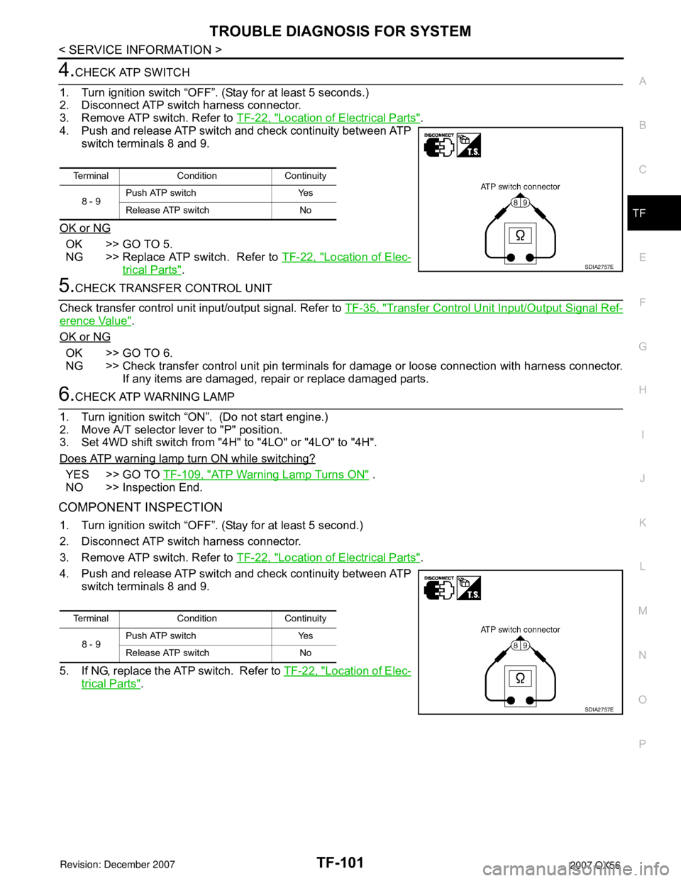 INFINITI QX56 2007 Factory Service Manual TROUBLE DIAGNOSIS FOR SYSTEM
TF-101
< SERVICE INFORMATION >
C
E
F
G
H
I
J
K
L
MA
B
TF
N
O
P
4.CHECK ATP SWITCH
1. Turn ignition switch “OFF”. (Stay for at least 5 seconds.)
2. Disconnect ATP swit INFINITI QX56 2007 Factory Service Manual TROUBLE DIAGNOSIS FOR SYSTEM
TF-101
< SERVICE INFORMATION >
C
E
F
G
H
I
J
K
L
MA
B
TF
N
O
P
4.CHECK ATP SWITCH
1. Turn ignition switch “OFF”. (Stay for at least 5 seconds.)
2. Disconnect ATP swit
