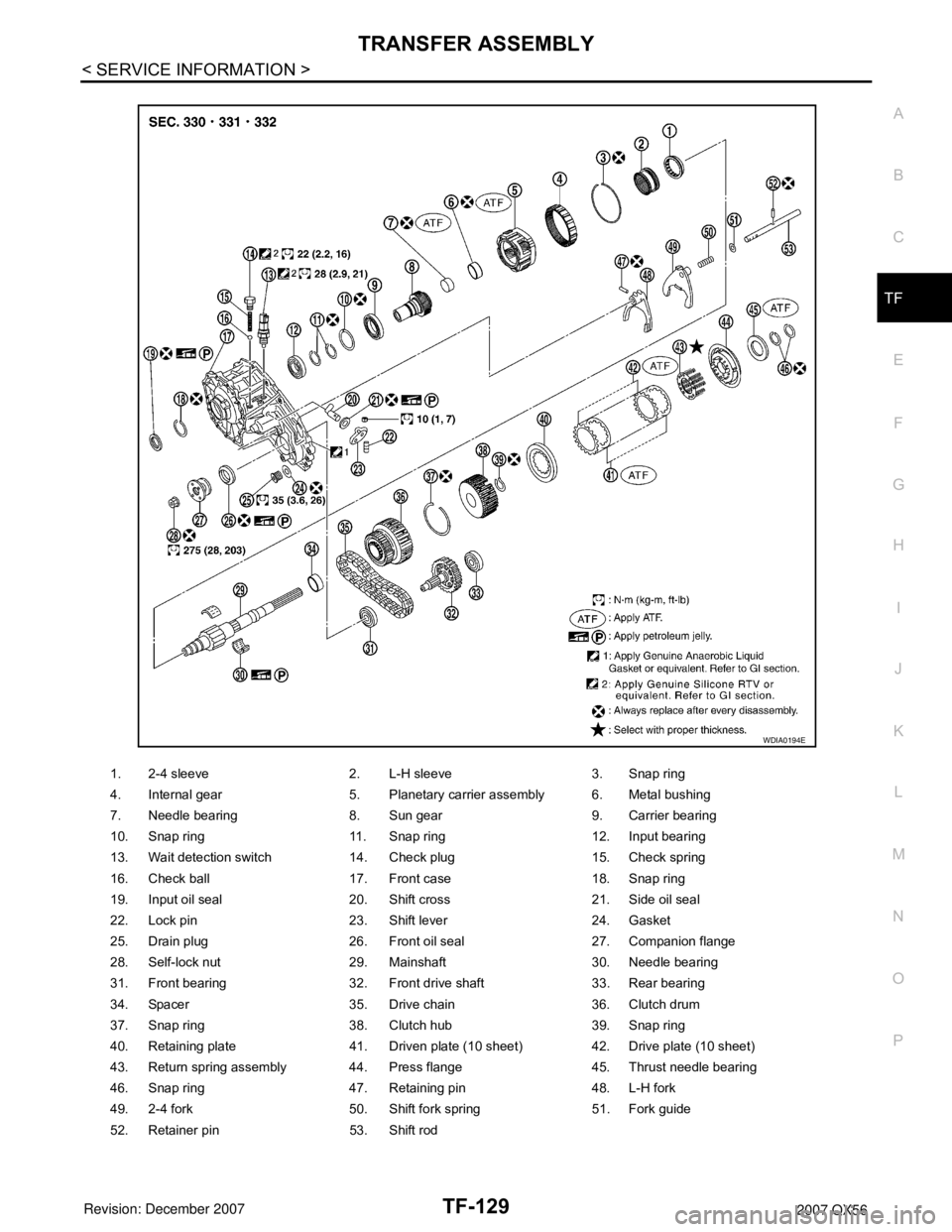 INFINITI QX56 2007 Factory Service Manual TRANSFER ASSEMBLY
TF-129
< SERVICE INFORMATION >
C
E
F
G
H
I
J
K
L
MA
B
TF
N
O
P
1. 2-4 sleeve 2. L-H sleeve 3. Snap ring
4. Internal gear 5. Planetary carrier assembly 6. Metal bushing
7. Needle bear INFINITI QX56 2007 Factory Service Manual TRANSFER ASSEMBLY
TF-129
< SERVICE INFORMATION >
C
E
F
G
H
I
J
K
L
MA
B
TF
N
O
P
1. 2-4 sleeve 2. L-H sleeve 3. Snap ring
4. Internal gear 5. Planetary carrier assembly 6. Metal bushing
7. Needle bear