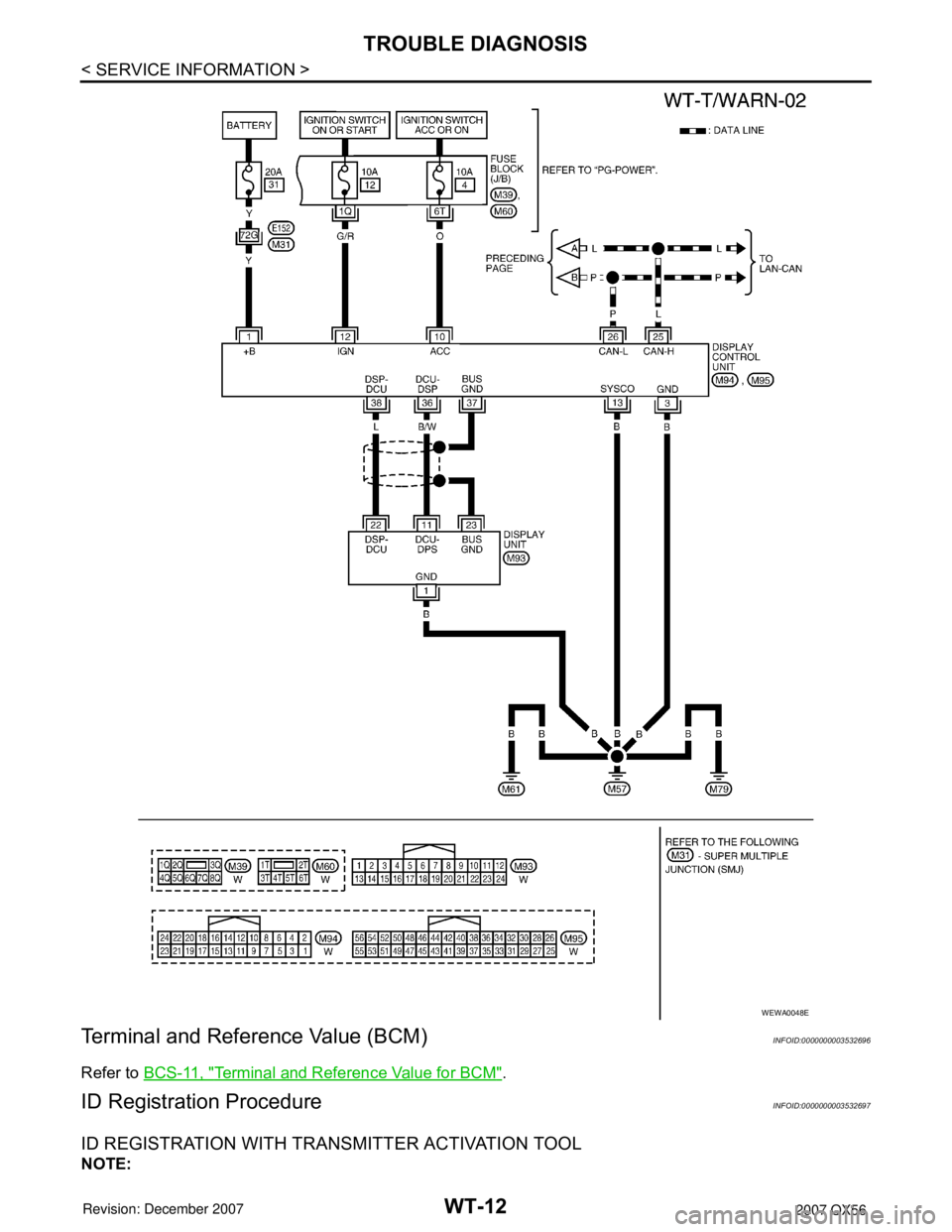 INFINITI QX56 2007  Factory Service Manual WT-12
< SERVICE INFORMATION >
TROUBLE DIAGNOSIS
Terminal and Reference Value (BCM)
INFOID:0000000003532696
Refer to BCS-11, "Terminal and Reference Value for BCM".
ID Registration ProcedureINFOID:0000