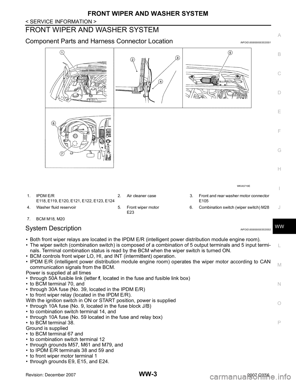 INFINITI QX56 2007  Factory Service Manual FRONT WIPER AND WASHER SYSTEM
WW-3
< SERVICE INFORMATION >
C
D
E
F
G
H
I
J
L
MA
B
WW
N
O
P
FRONT WIPER AND WASHER SYSTEM
Component Parts and Harness Connector LocationINFOID:0000000003533551
System De
