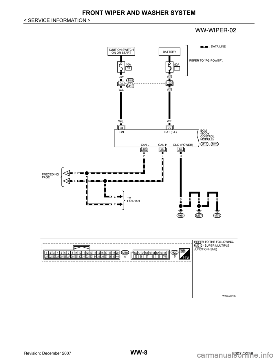 INFINITI QX56 2007  Factory Service Manual WW-8
< SERVICE INFORMATION >
FRONT WIPER AND WASHER SYSTEM
WKWA3610E 