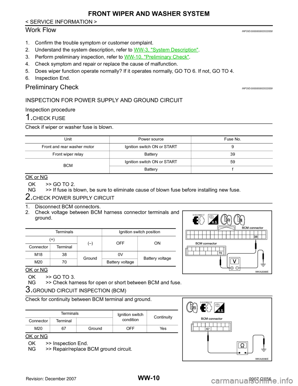 INFINITI QX56 2007  Factory Service Manual WW-10
< SERVICE INFORMATION >
FRONT WIPER AND WASHER SYSTEM
Work Flow
INFOID:0000000003533558
1. Confirm the trouble symptom or customer complaint.
2. Understand the system description, refer to WW-3,