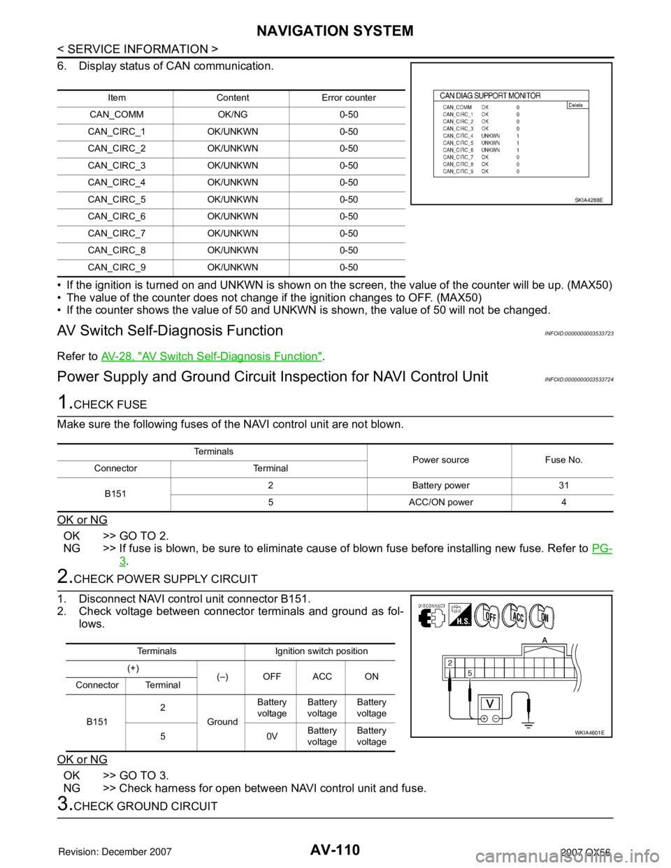 INFINITI QX56 2007 Factory Service Manual AV-110
< SERVICE INFORMATION >
NAVIGATION SYSTEM
6. Display status of CAN communication.
• If the ignition is turned on and UNKWN is shown on the screen, the value of the counter will be up. (MAX50) INFINITI QX56 2007 Factory Service Manual AV-110
< SERVICE INFORMATION >
NAVIGATION SYSTEM
6. Display status of CAN communication.
• If the ignition is turned on and UNKWN is shown on the screen, the value of the counter will be up. (MAX50)