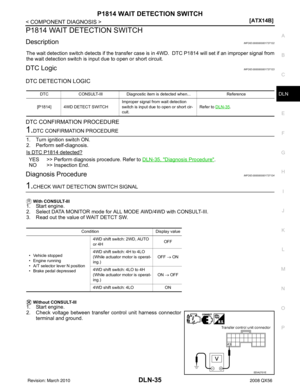 Page 1065