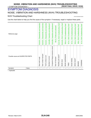 Page 1270