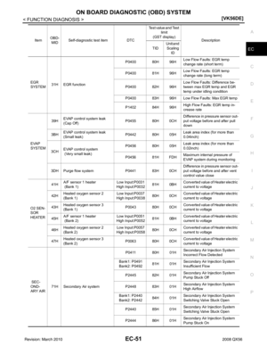 Page 1350
